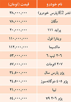 http://www.yazdfarda.com/media/news_gal/file_19776.jpeg