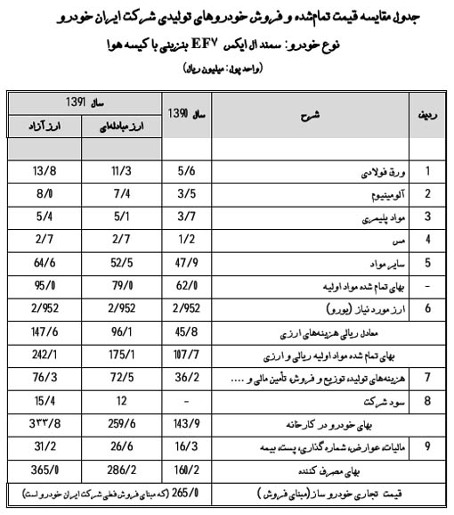 http://www.yazdfarda.com/media/news_gal/file_21238.jpeg
