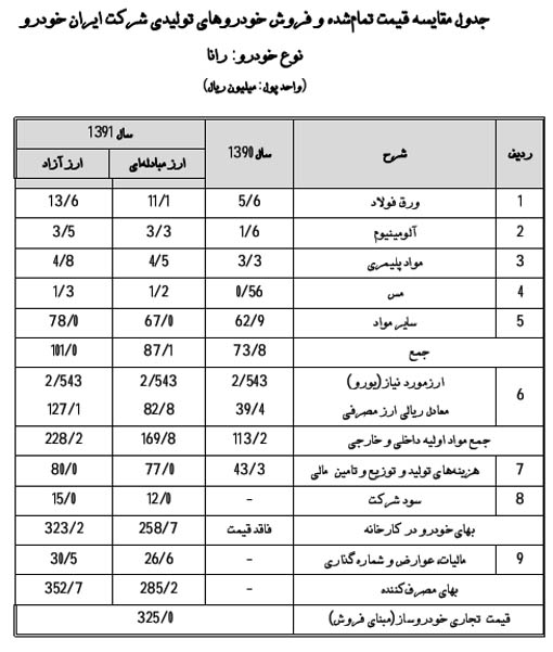 http://www.yazdfarda.com/media/news_gal/file_21239.jpeg
