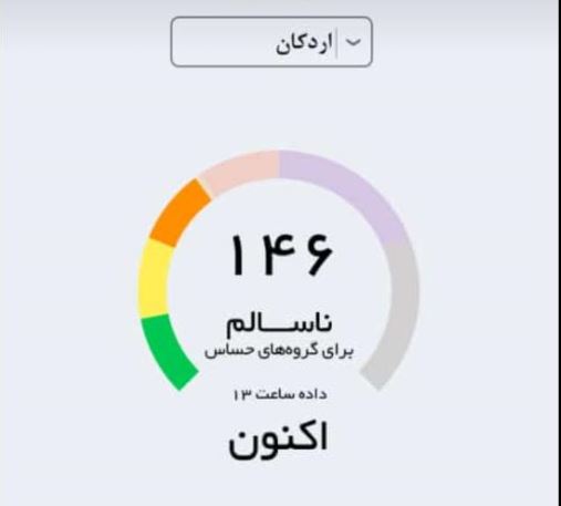 هوای اردکان در وضعیت ناسالم